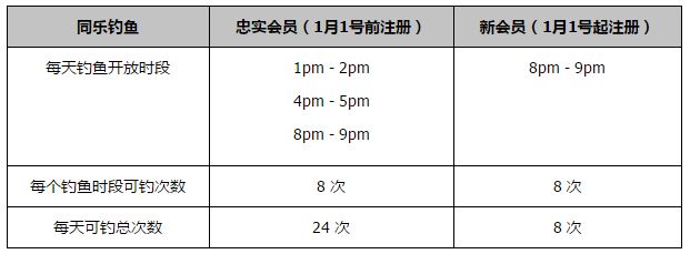 皇马上下每个人都希望姆巴佩加盟，不论是教练安切洛蒂还是队内的球员们都是如此。